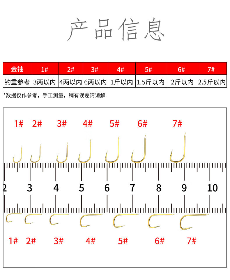 金袖鱼钩大小号码图片图片