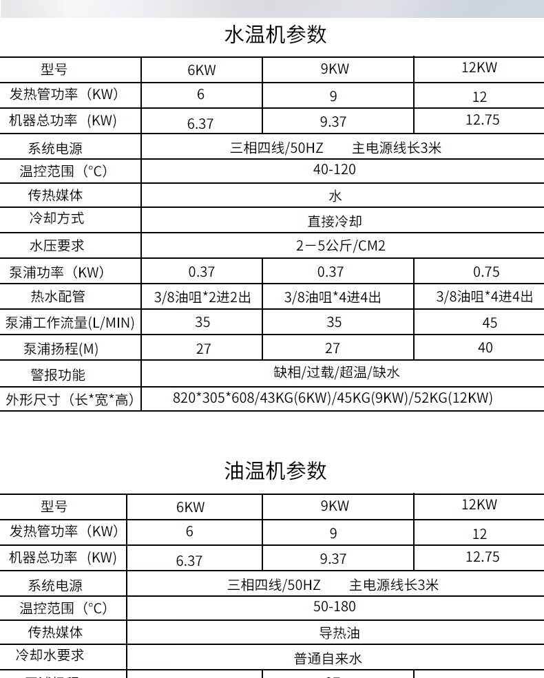 模温机参数表图片