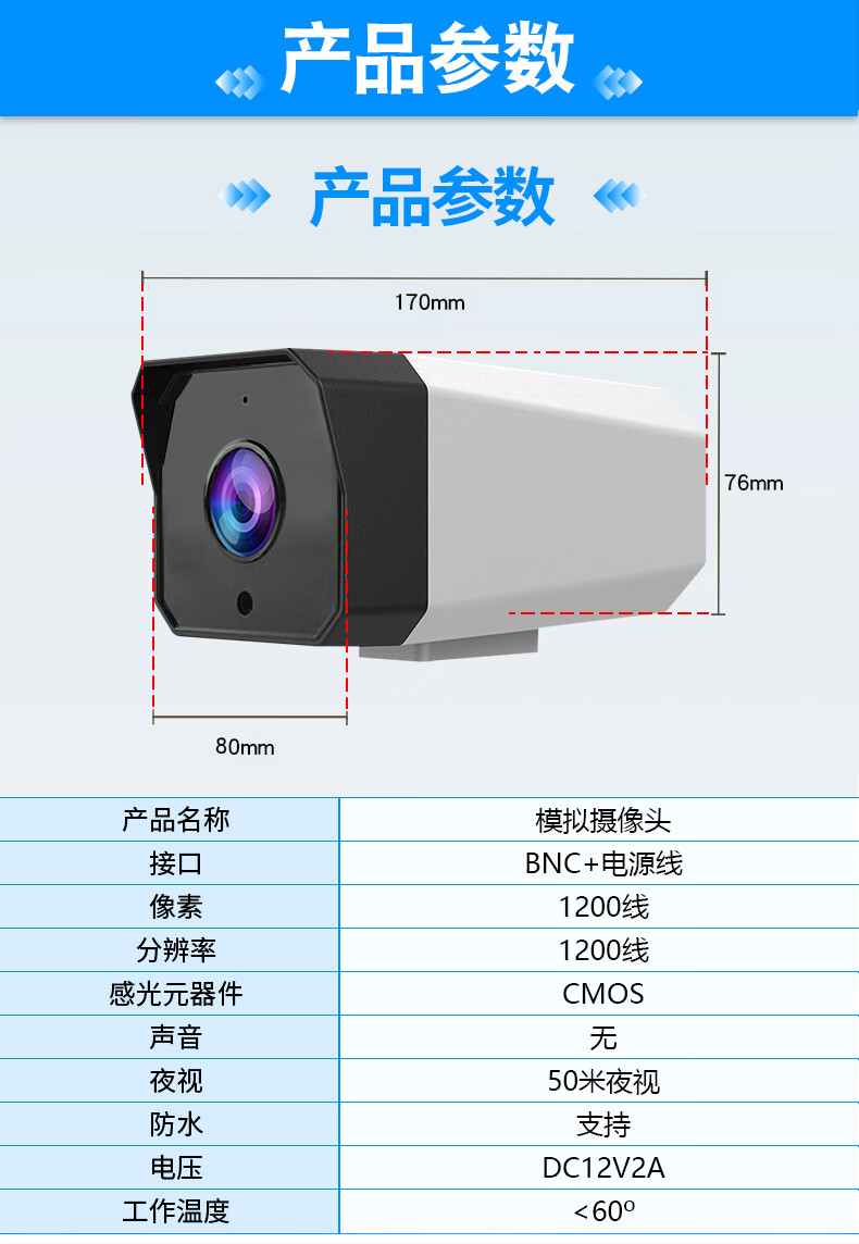 摄像头摄像范围(宽度)图片