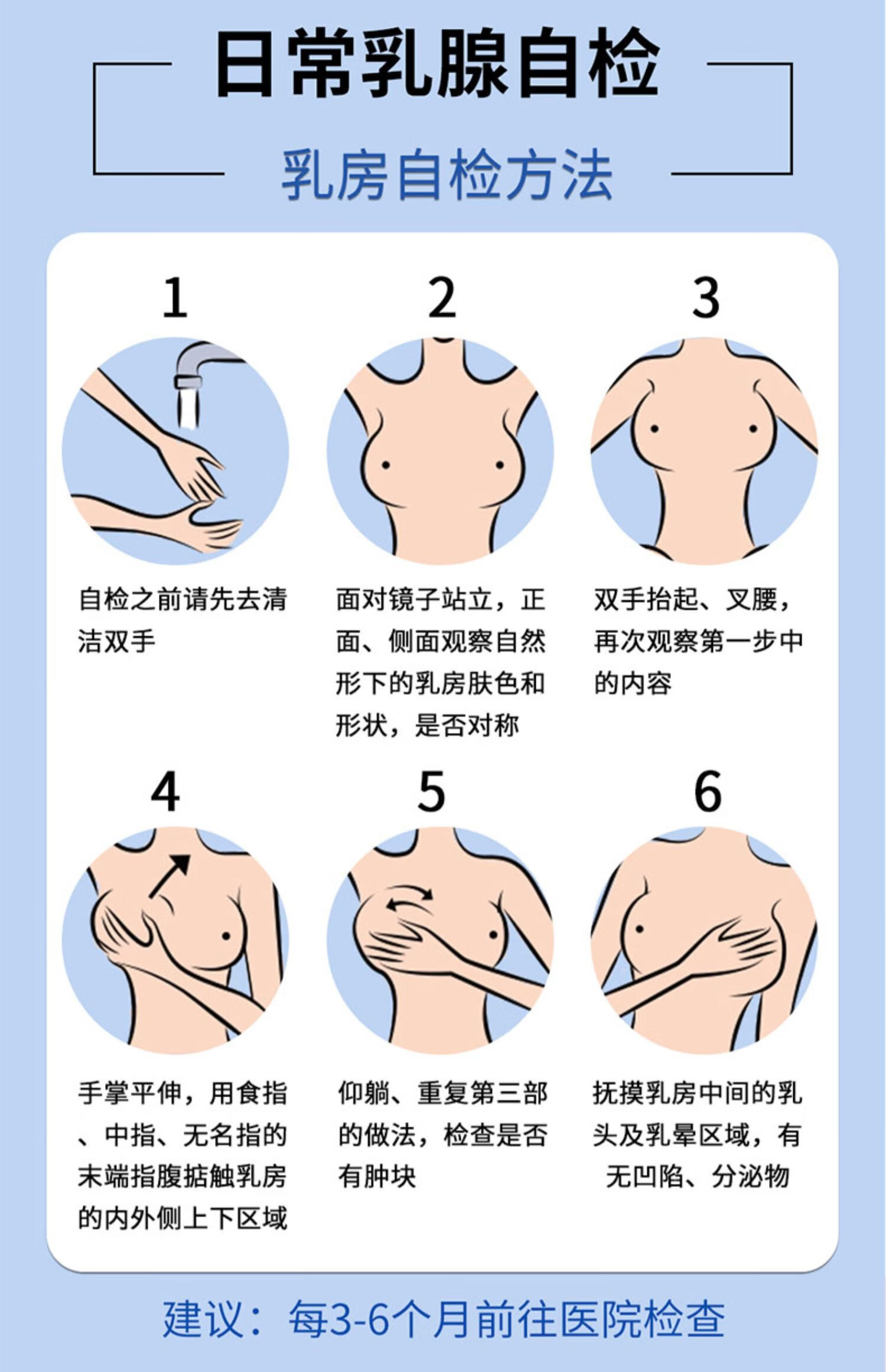 南京远红外缓解乳房增生硬块胀痛旗舰官网理疗hm  体验装 1盒 图片