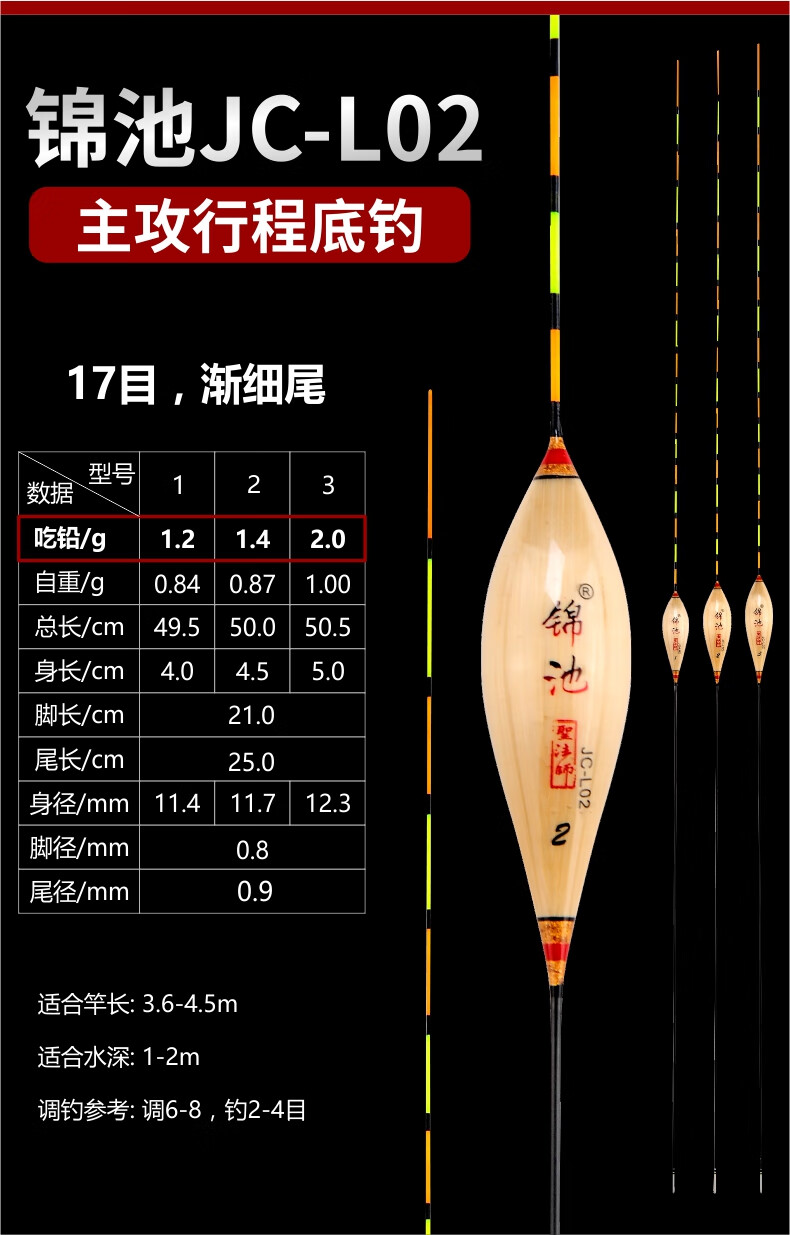 奈野蓝乔圣法师浮漂芦苇鱼漂鲫鱼漂加粗尾醒目浮标渔具垂钓用品jcc02