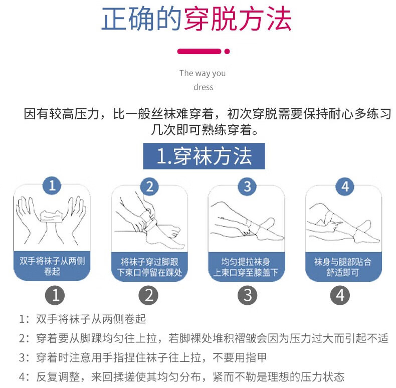 弹力袜的正确穿法图片