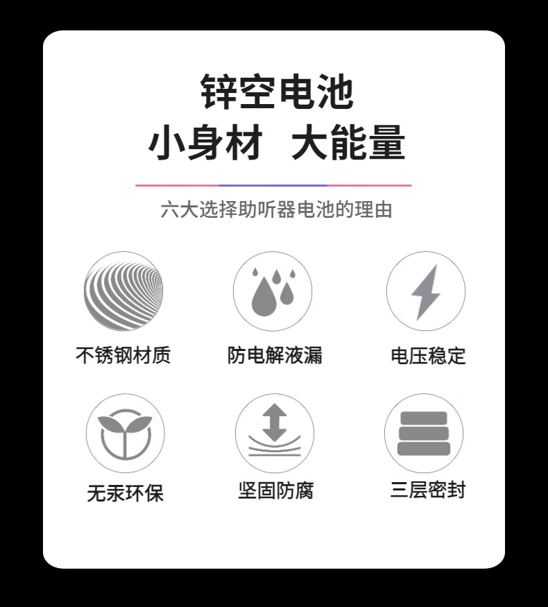 瑞声达助听器电池