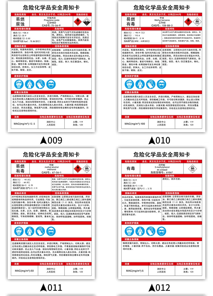 危险化学品安全周知卡仓库危化品标识牌油漆稀释剂油墨硫酸盐酸氧气