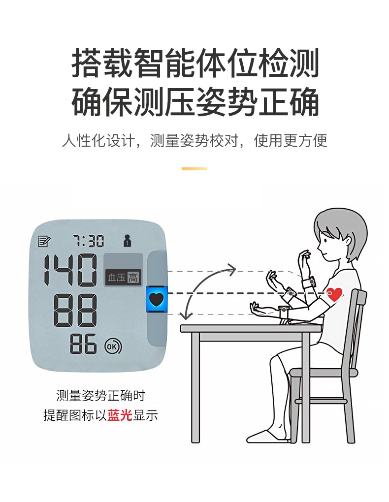 日本原裝進口歐姆龍omron家用電子血壓計腕式高血壓測量儀手腕式醫用