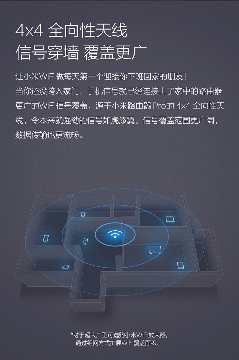 红米redmi路由器通用ac2100家用千兆端口5g双频2000m无线速 redmi路由