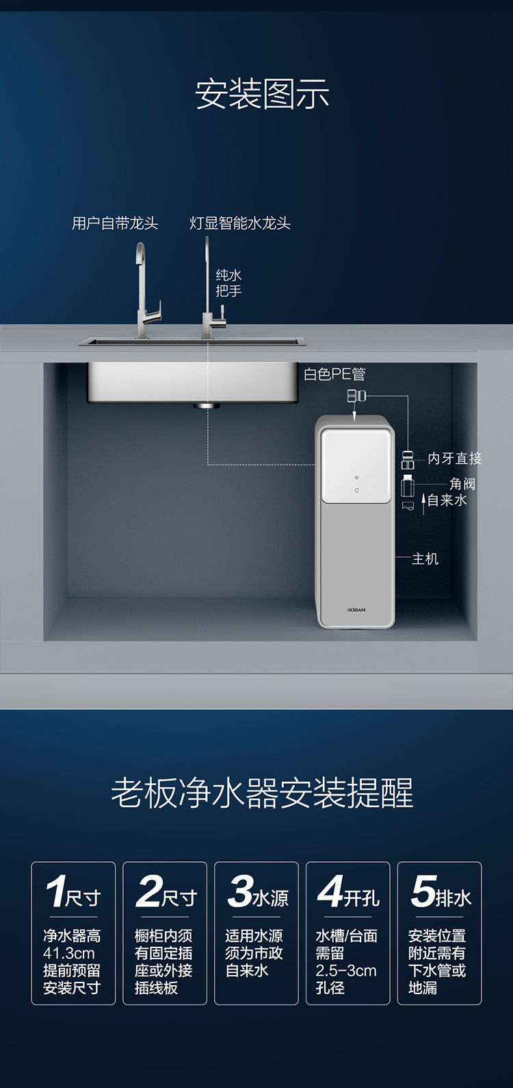 老板robam净水器家用净水机直饮反渗透直饮600g管线机壁挂式即热式