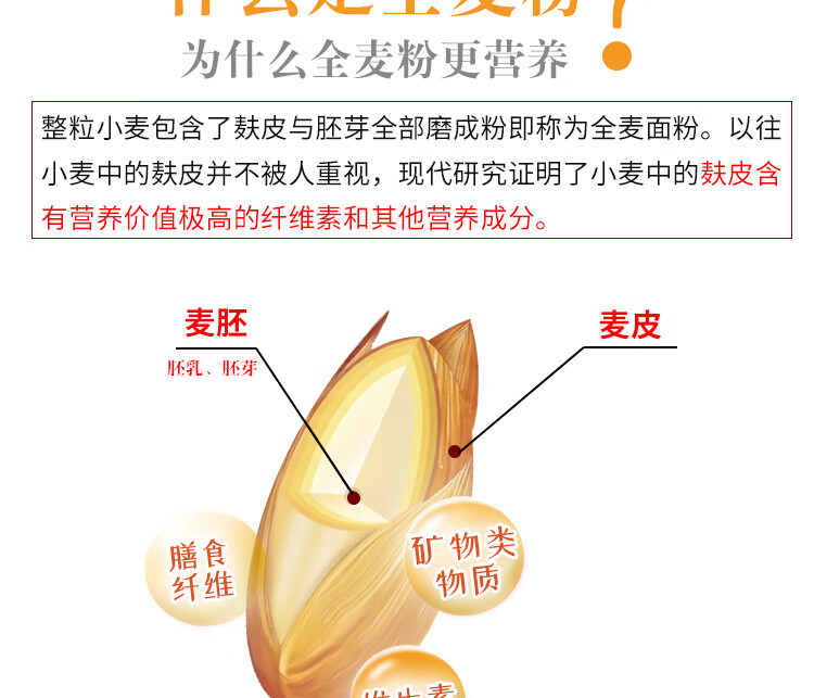 5折 新疆黑小麦粉5斤纯黑麦面粉含麸皮富硒面包烘焙馒头