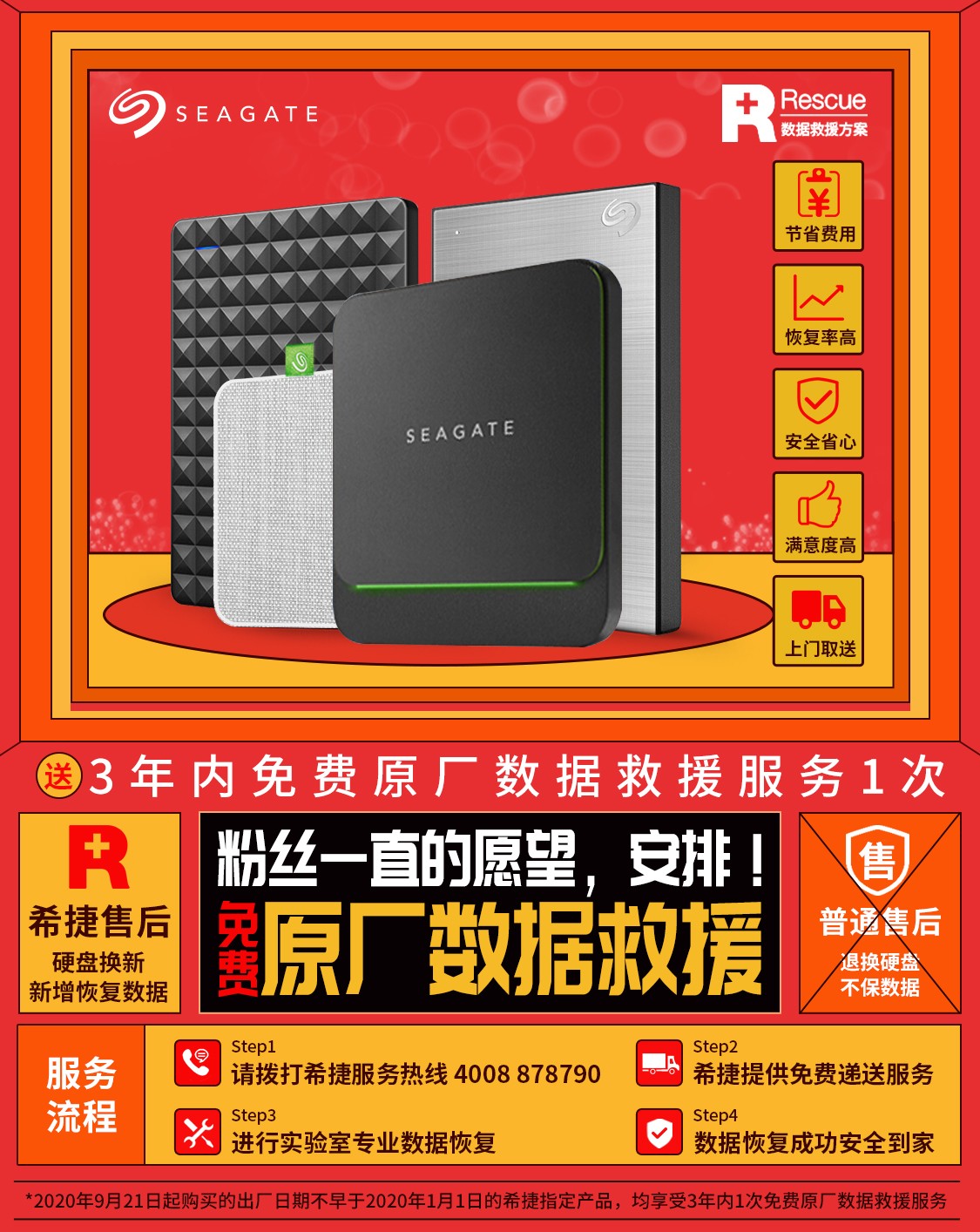 希捷seagate移动硬盘1t2t4t5tusb30铭25英寸金属外壳铭设计师合作款