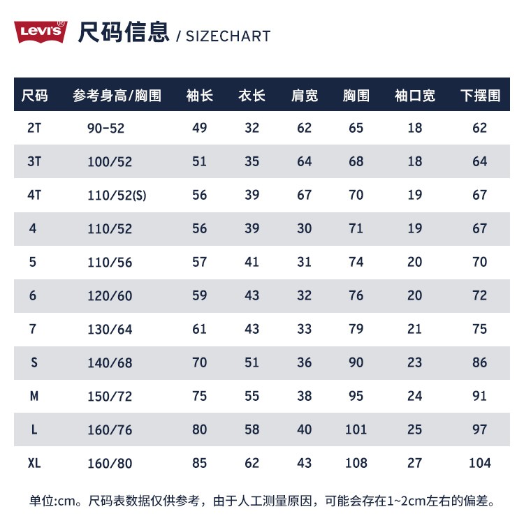 适用季节:春秋衣门襟:单排扣类别:牛仔外套货号:lv2012280gs