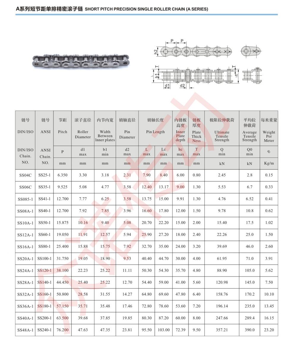 摩托车链条型号规格表图片