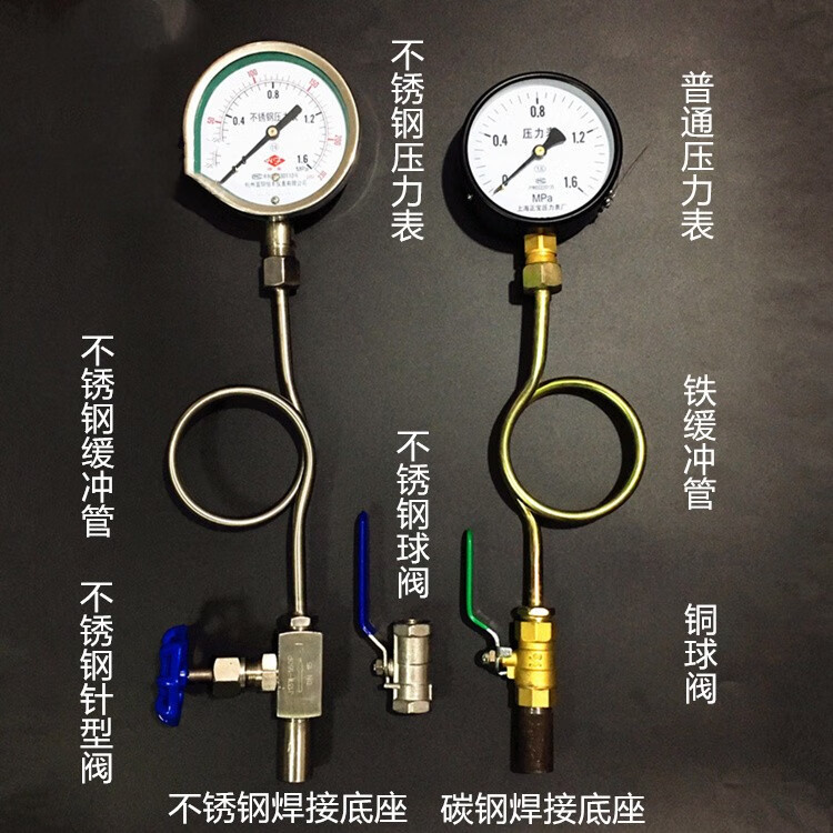 压力表弯管冲洗步骤图片