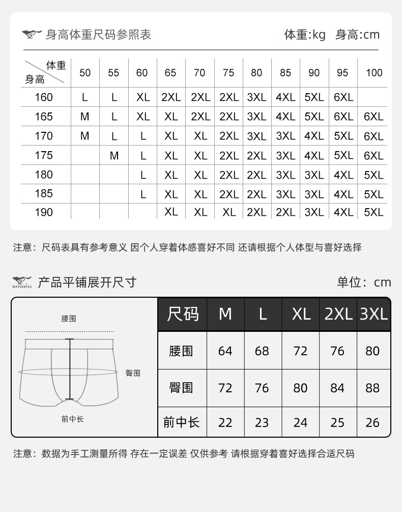 内裤尺码对照表男身高图片