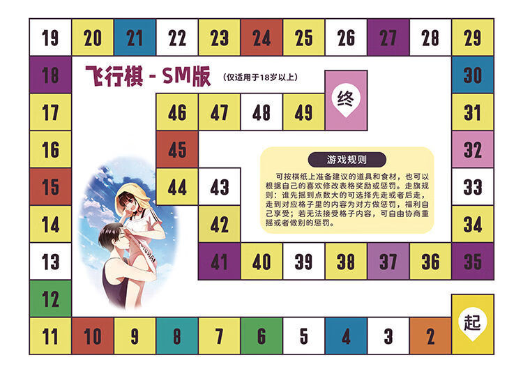 情侣飞行棋刺激情趣游戏双人情侣版恋爱互动玩具情侣间sm超污高级版