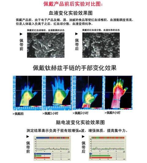 太赫兹手串8 mm太赫兹手链能量石手镯钛赫兹貔貅手串刻面男女方糖块小桶珠约6mm三圈 条 消磁碎石 图片价格品牌报价 京东