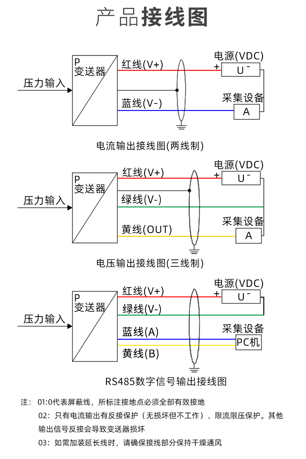 水位液位控制器消防水池水箱液位显示器投入式电子液位计报警器显示仪