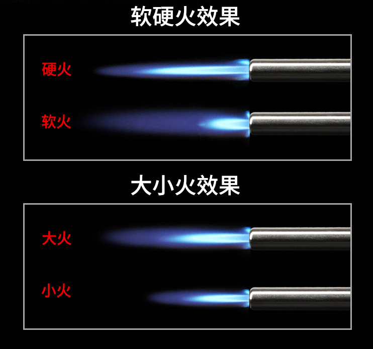 韩式喷火枪火焰枪便携式烘焙料理高温喷枪瓦斯点火器户外点碳 919 4瓶