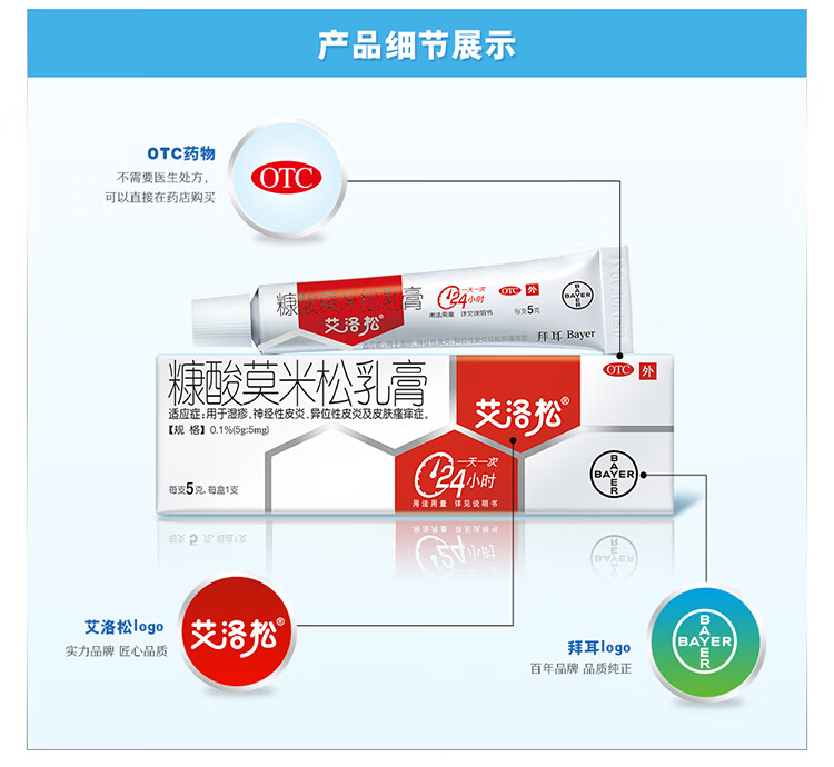 艾洛松糠酸莫米松乳膏5g儿童成人神经性皮炎皮肤瘙痒湿疹异位性皮炎糠