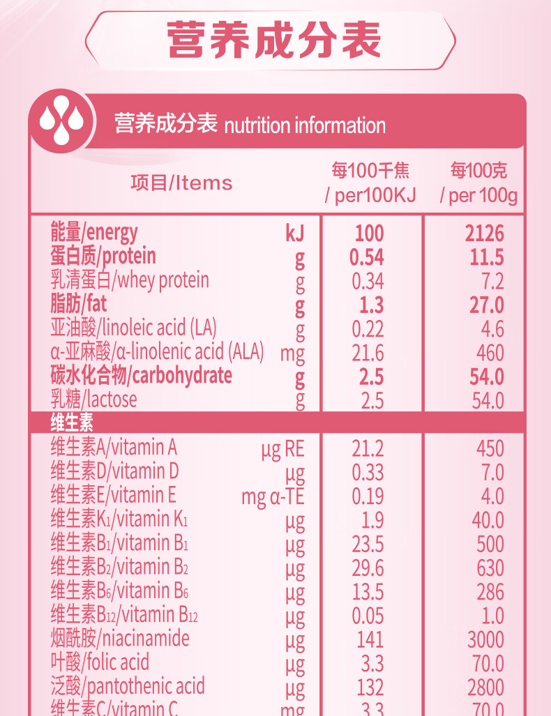 贝因美优睿配方表图片图片