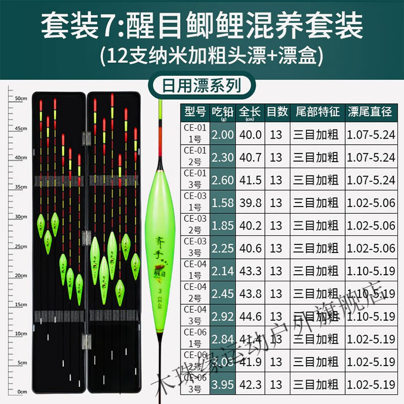 璞后(puhou) 2022新款黄金眼鱼漂全套咬钩变色夜光漂电子浮漂套装加粗