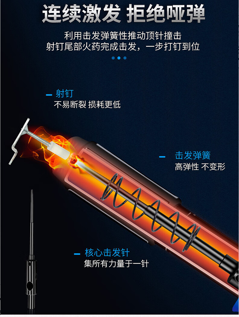 炮钉枪组装图图片