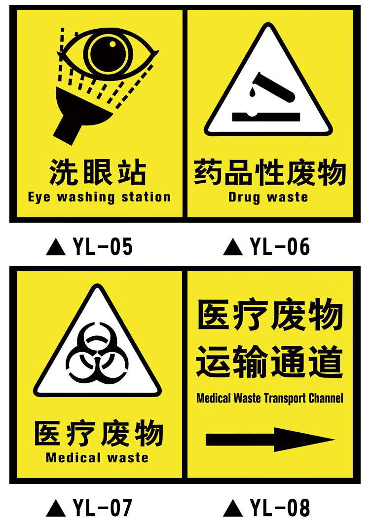 医疗废物六防标识标签贴纸医疗废物暂存点警示牌流程图处置步骤医院