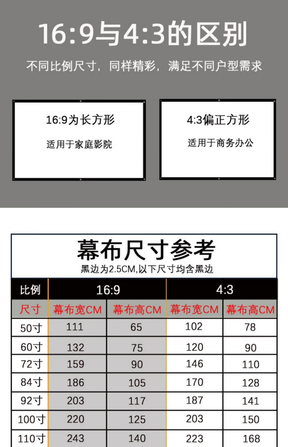 抗光幕布100英寸家用办公壁挂幕布 84寸4:3简易幕 白玻纤【图片 价格