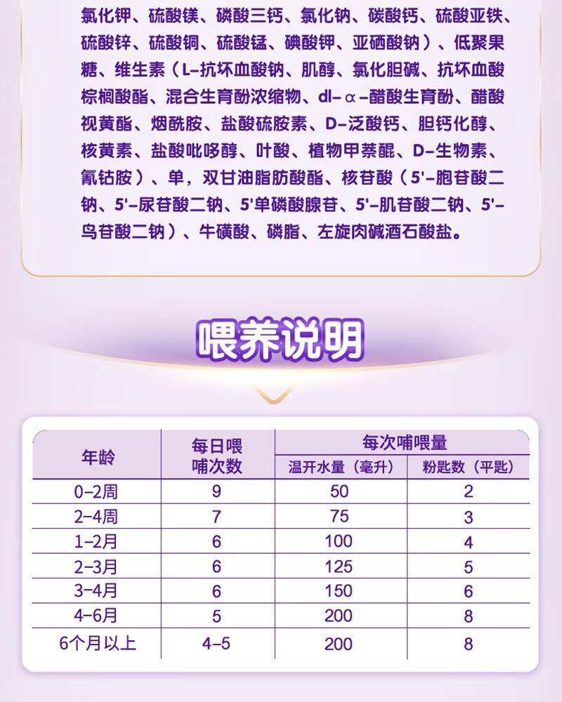 优博敏佳乳蛋白过敏部分水解配方粉易吸收呵护肠胃助力消化700g1罐