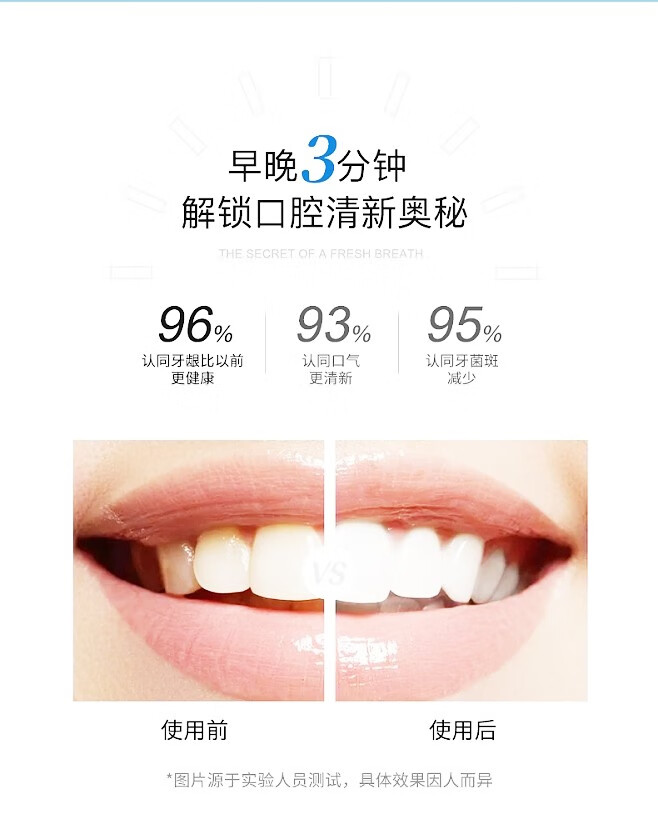 灰妮子其他美妆工具口苦口臭清洁口腔清洁清新口气 2支240g