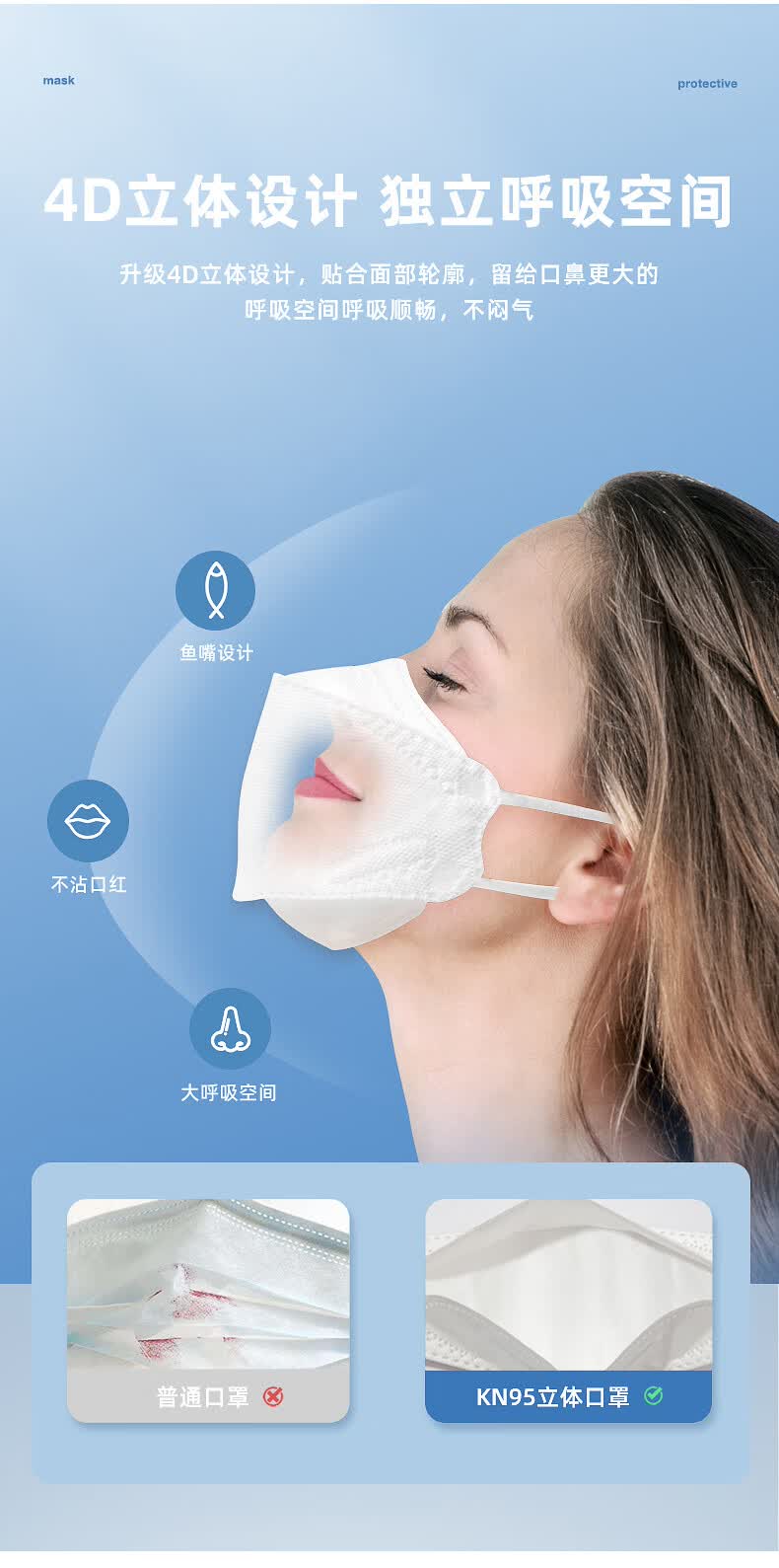 鱼嘴时尚男女黑白色防护器口罩四层双熔喷布折叠口罩韩版kf94黑色50片