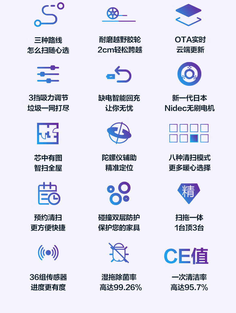 78638-科沃斯Ecovacs扫地机器人洗地机芙万全自动扫拖一体智能规划扫地机器DGN22官方自营旗舰款新品 2021款-详情图