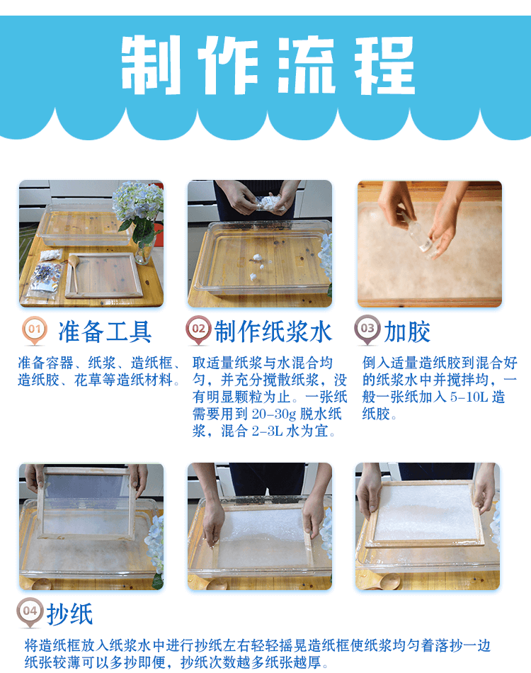 古法造纸术diy手工制作儿童造纸材料包工具 造纸框纸浆花草纸套装sn
