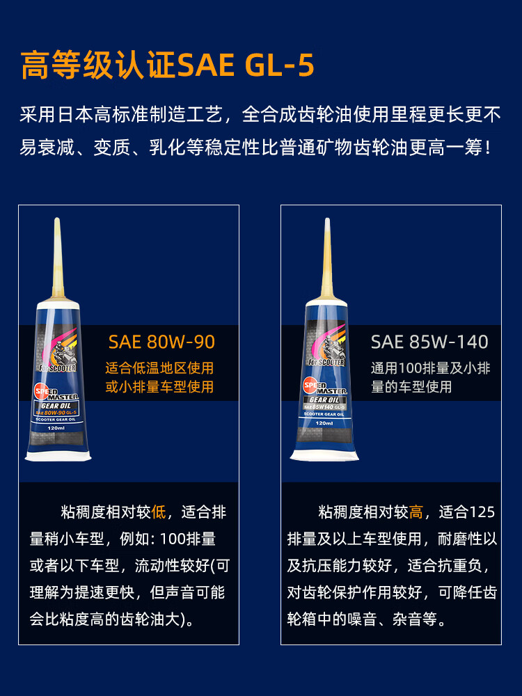 qefh全85w140踏板摩托车齿轮油80w90差速助力电动三轮85w1401支装