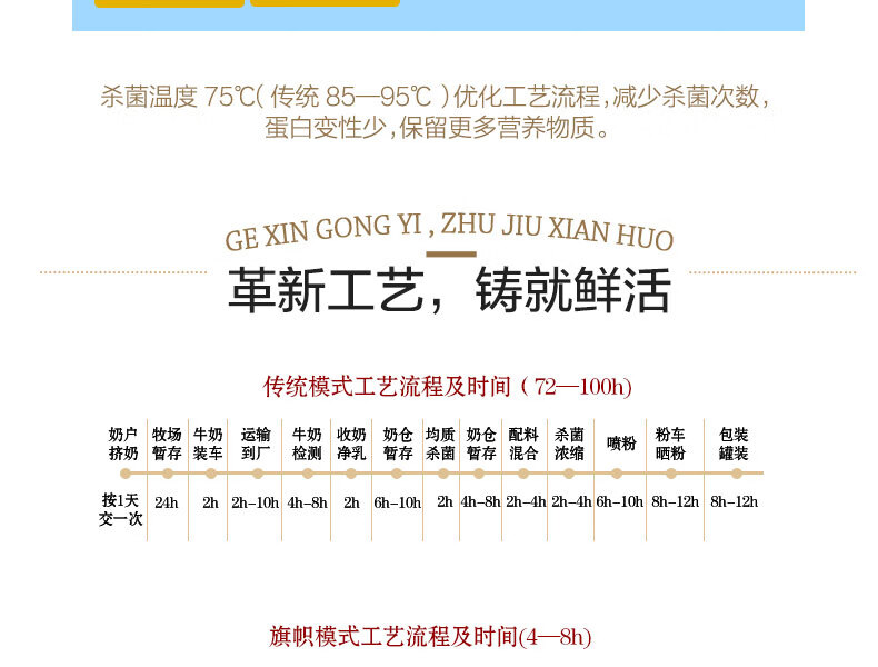新客买1送1君乐宝旗帜奶粉益佳蓝罐系列婴幼儿配方奶粉含活性益生菌3