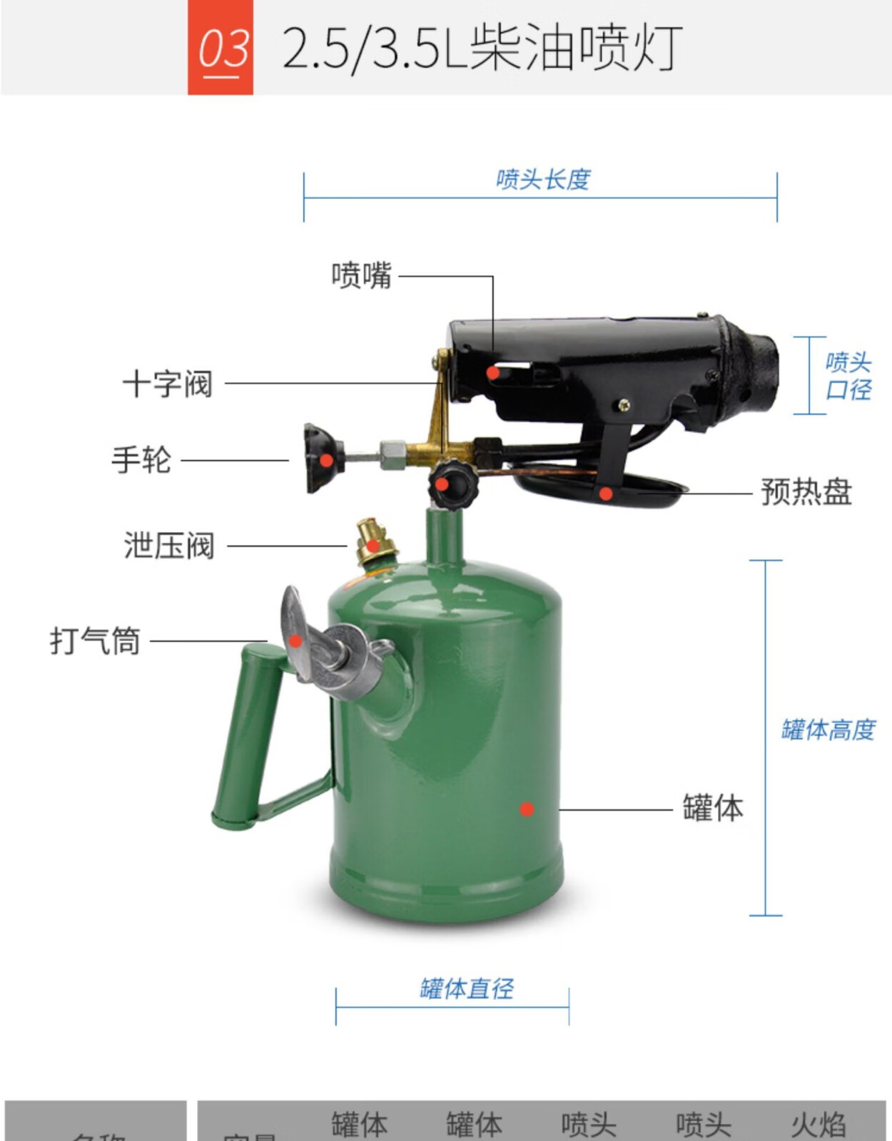 喷灯打气筒装配图图片