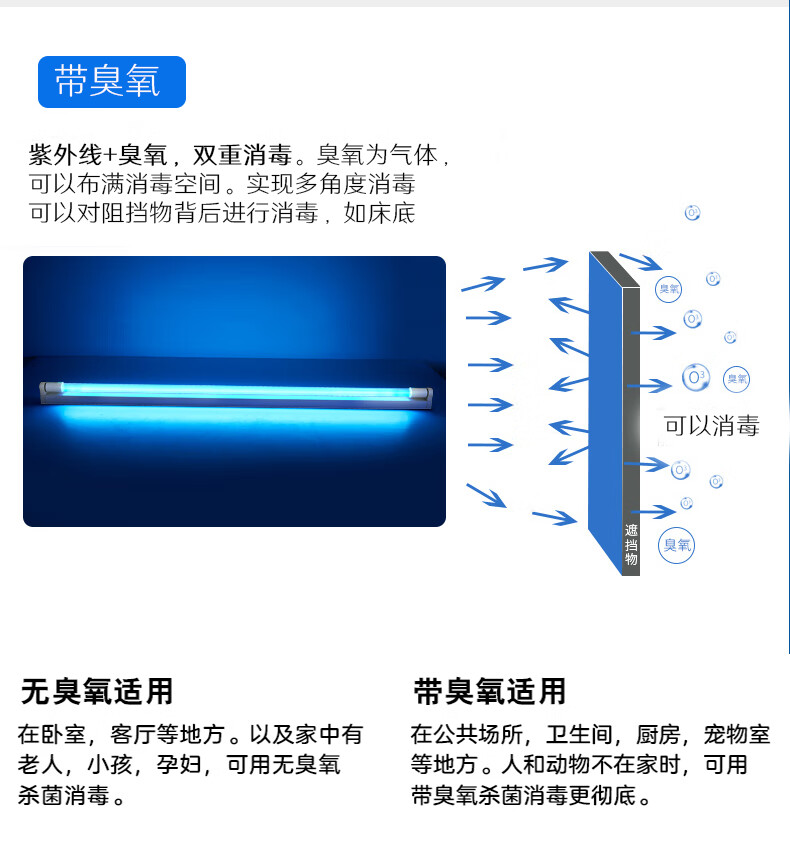 丹承吊掛式紫外線消毒燈殺菌燈家用工廠支架臭氧殺菌燈壁掛幼兒園學校