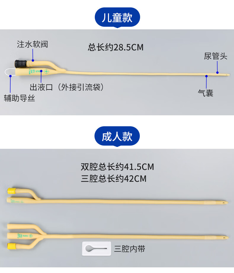 三腔导尿管的结构图解图片