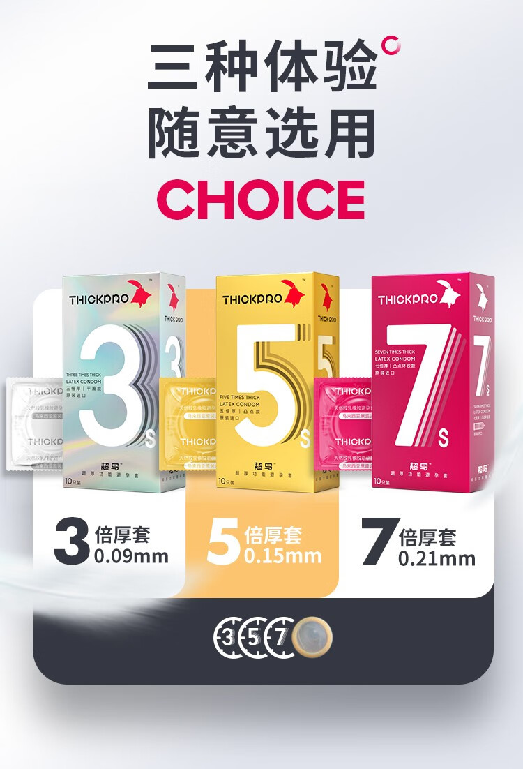 超鸟犀之宝thickpro 超厚套颗粒加厚安全套润滑凸点量贩装礼盒 5倍