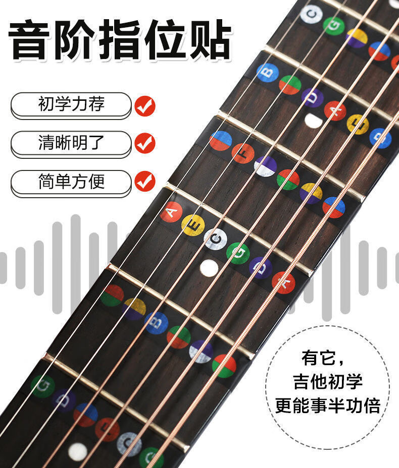 吉他音阶指位贴初学者入门指板贴纸电吉他民谣通用音名简谱贴配件彩色