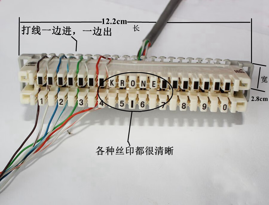 110配线架颜色顺序图片