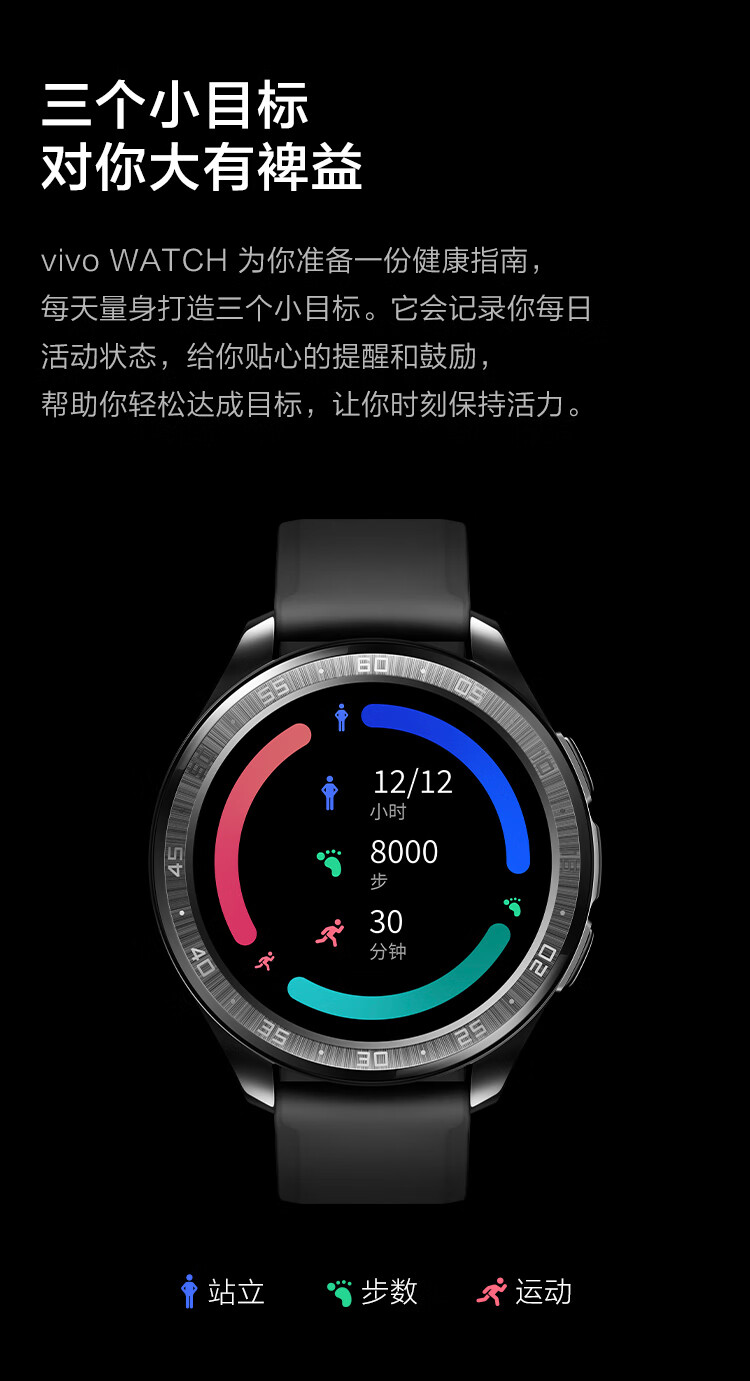 vivo watch智能运动手表男女电子多功能监测心率健康科技防水屏超长