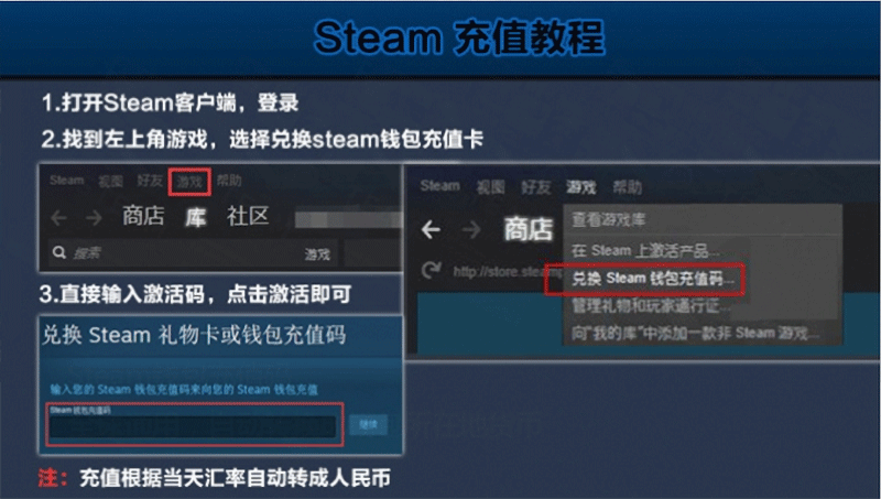 Steam充值卡300比索卡全区通用充值卡激活码24小时自动发货 图片价格品牌报价 京东