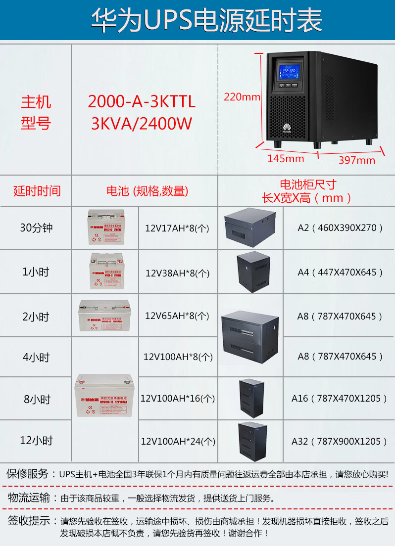 3kva 2400w 在线式长供电稳压防雷电源 华为ups电源2000-a-3kttl供电