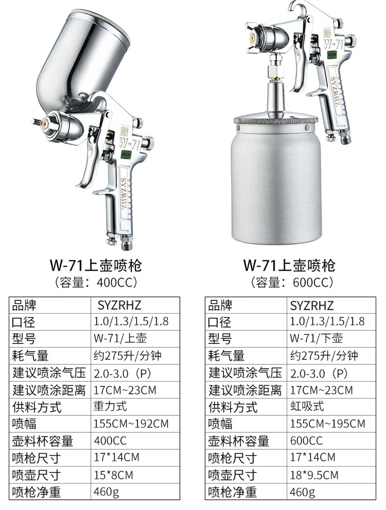 喷漆枪高雾化手动喷漆工具底漆枪原装w77压送试单枪不带壶备注口径