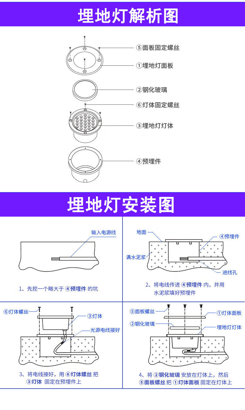 cad射灯怎么画图片