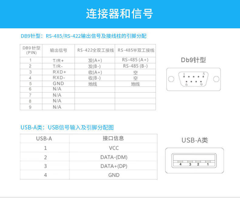 usb转/422串口线 转换器通讯线模块笔记本电脑 rs串口线 国产ch340