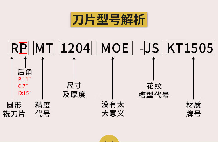 数控铣刀片硬质合金r5不锈钢模具铣刀刀片加工中心铣床圆刀粒刀具辰鸿