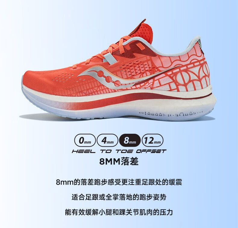 saucony索康尼endorphinpro啡鵬2男子高端緩震跑步鞋競速碳板跑鞋男寶