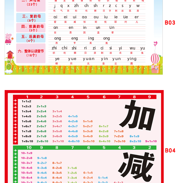 加減法口訣表掛圖牆貼20以內10以內加法減法口訣表進位退位掛圖加法