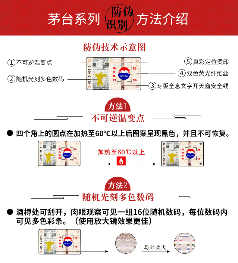 茅台系列酒53度酱香型高度白酒 礼盒礼品装送礼优选 酱香经典500ML*6 整箱装